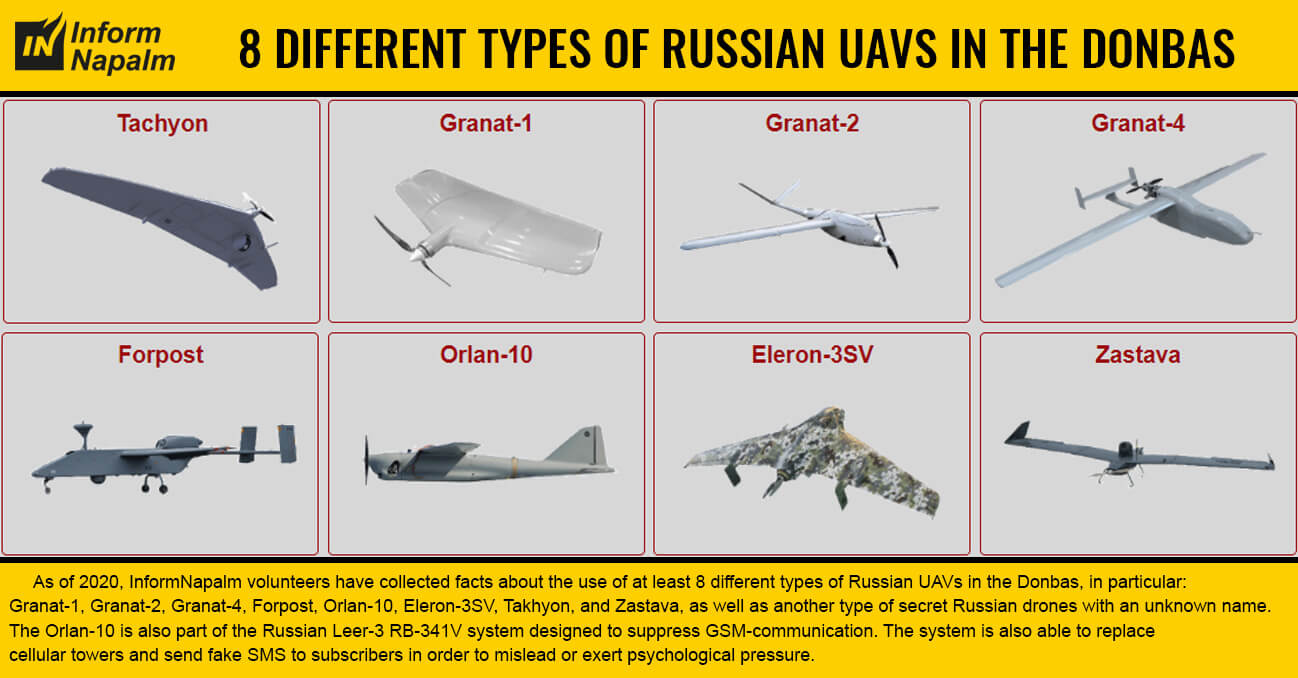 Осем типа руски дронове използвани в Донбас